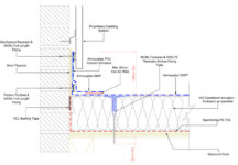 Upstand requirements for flat roof design - IKO Polymeric